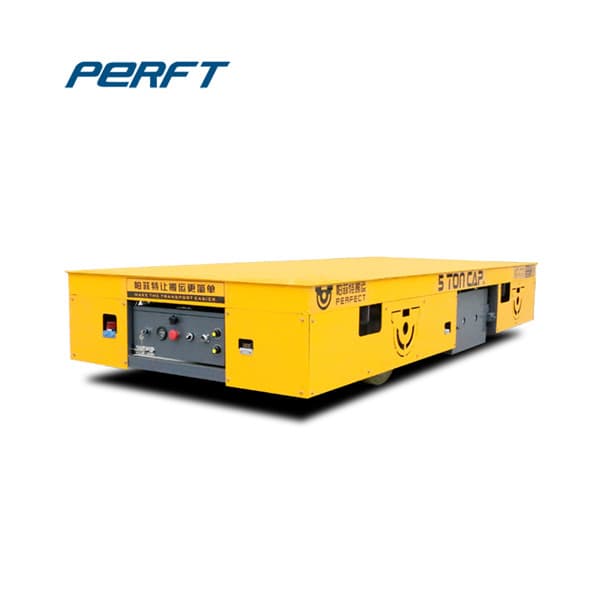 <h3>China Perfect Rail Transfer Trolley Supplier/Manufacture </h3>
